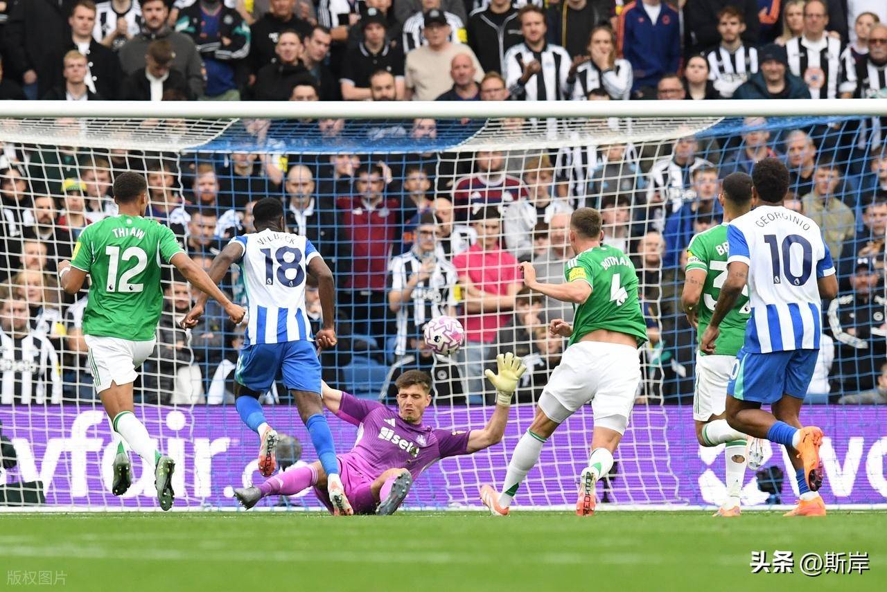 清晨曼联调整名单以备全明星赛，豪取连胜环节打磨，信心回归，赛季目标并未改变的简单介绍-欧博体育